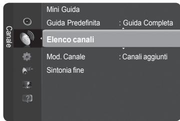 Candle Mini Guida Guida Predefinita : Guida Completa Elenco canali Mod. Canale : Canali aggiunti Sintonia fine