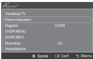 Anynet* Visualizza TV Elenco dispositivi Registra : DVDR DVDR MENU DVDR INFO Ricevitore : On Impostazione Sposta Conf. Ritorno