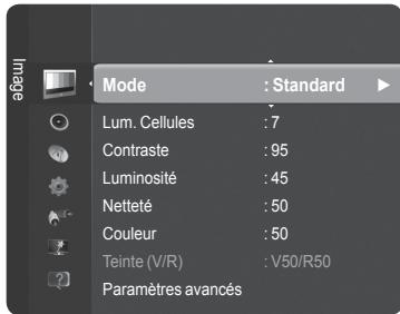 Mode : Standard Lum. Cellules : 7 Contraste : 95 Luminosité : 45 Netteté : 50 Couleur : 50 Teinte (V/R) : V50/R50 Paramètres avancés