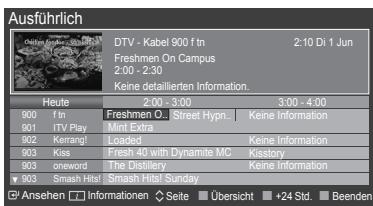 Ausführlich DTV - Kabel 900 f tn 2:10 Di 1 Jun Freshmen On Campus 2:00 - 2:30 Keine detaillierten Information. Heute 2:00 - 3:00 3:00 - 4:00 900 f tn Freshmen O... Street Hypn... Keine Information 901 ITV Play Mint Extra 902 Kerrang! Loaded Keine Information 903 Kiss Fresh 40 with Dynamite MC Kiistory 904 oneword The Distillery Keine Information 905 Smash Hits Smash First Sunday Ansehen □ Informationen ▶ Seite ▶ Übersicht ▶ +24 Std. □ Beenden