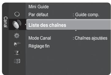 Mini Guide Par défaut : Guide comp. Liste des chaînes Mode Canal : Chaînes ajoutées Réglage fin