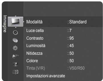 Modalità : Standard Luce cella : 7 Contrasto : 95 Luminosità : 45 Nitidezza : 50 Colore : 50 Tinta (V/R) : V50/R50 Impostazioni avanzate