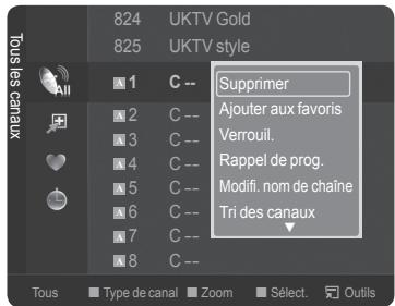 Tous les canaux 824 UKTV Gold 825 UKTV style 1 C -- Supprimer 2 C -- Ajouter aux favors 3 C -- Verrouil. 4 C -- Rappel de prog. 5 C -- Modifi. nom de chaîne 6 C -- Tri des canaux 7 C -- 8 C --