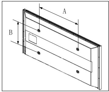 A B