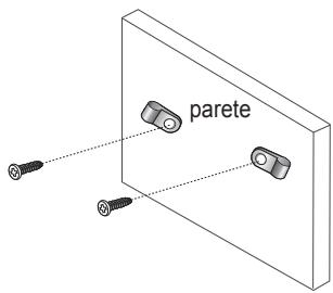 parete