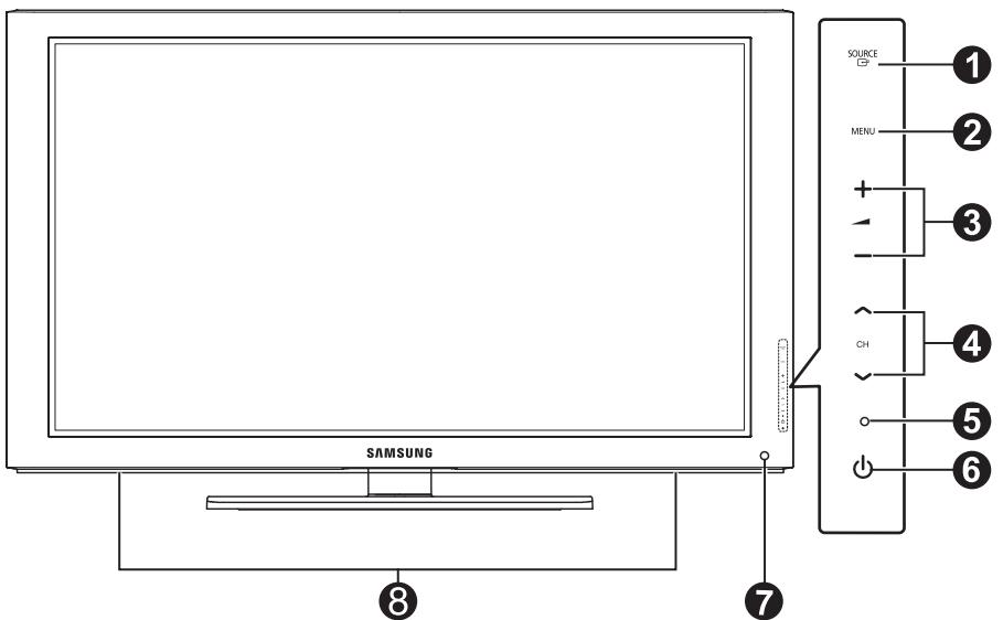 SOURCE ESP 1 MENU 2 + - 3 CH 4 5 6 SAMSUNG 7 8