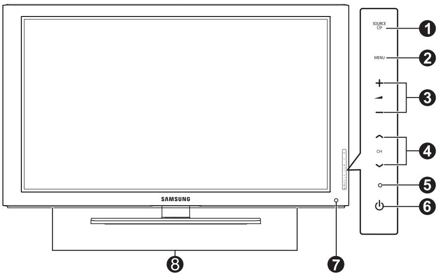 SOURCE ① MENU ② + - CH ③ ④ ⑤ ⑥ SAMSUNG ⑧ ⑦
