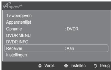 A#ynet* Tv weergeven Apparatenlijst Opname : DVDR DVDR MENU DVDR INFO Receiver : Aan Instellingen