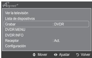 Arynet+ Ver la televisión Lista de dispositivos Grabar : DVDR DVDR MENU DVDR INFO Receptor : Act. Configuración Mover Ajustar Volver
