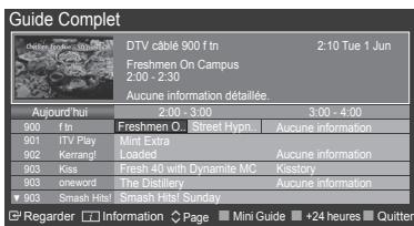 Guide Complet DTV câblé 900 f tn 2:10 Tue 1 Jun Freshmen On Campus 2:00 - 2:30 Aucune information détaillée. Aujourd'hui 2:00 - 3:00 3:00 - 4:00 900 f tn Freshmen O Street Hyn... Aucune information 901 ITV Play Mnt Extra 902 Kerrang! Loaded Aucune information 903 Kiss Fresh 40 with Dynamite MC Kistory 904 onword The Distillery Aucune information 905 Smash Hit! Smash Hit! Sunday Regarder Information Page Mini Guide +24 heures Quitter