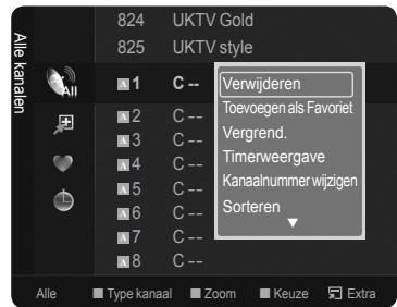 SAMSUNG PS50B560T7P - Fijnafstemming (alleen analoge kanalen) - 5