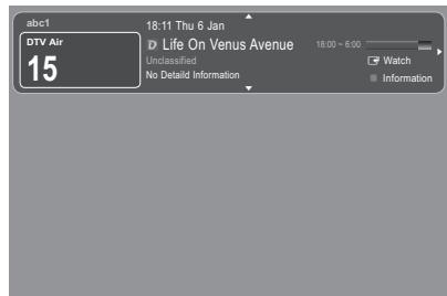 SAMSUNG PS50B560T7P - Visualizzazione del display - 2