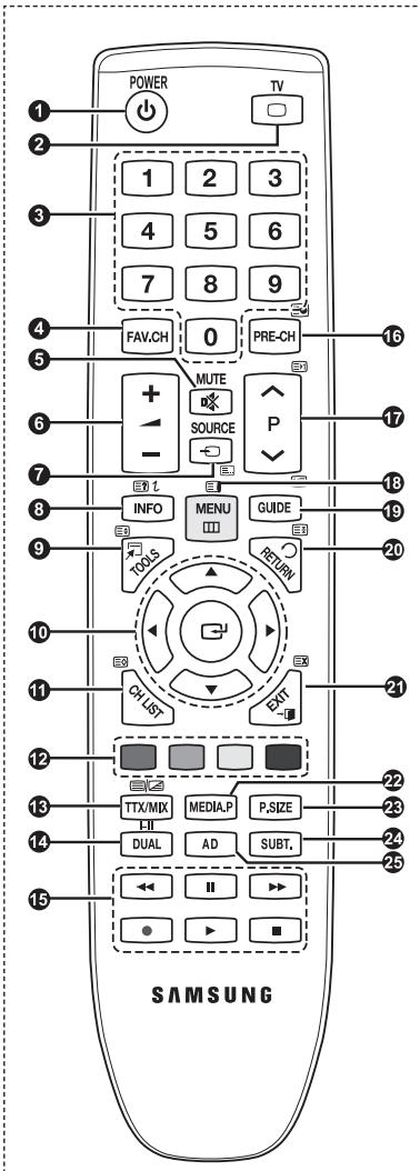 SAMSUNG PS50B560T7P - Funzioni Teletext - 1
