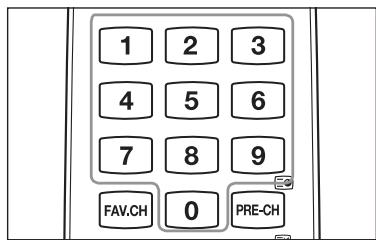 SAMSUNG PS50B560T7P - Videotextfunktion - 2