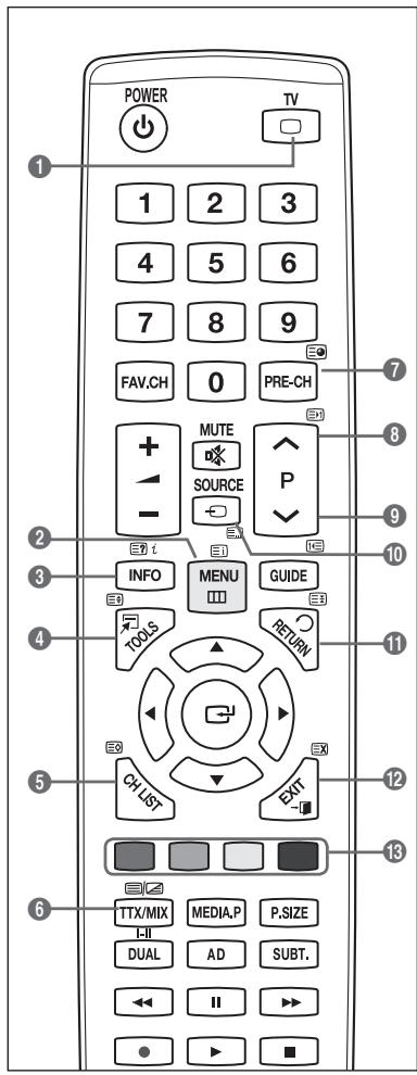 SAMSUNG PS50B560T7P - Videotextfunktion - 1