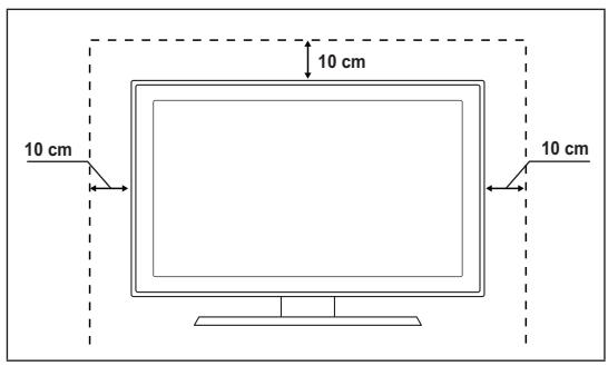 SAMSUNG PS50B560T7P - Messa in sicurezza della posizione di installmente - 1