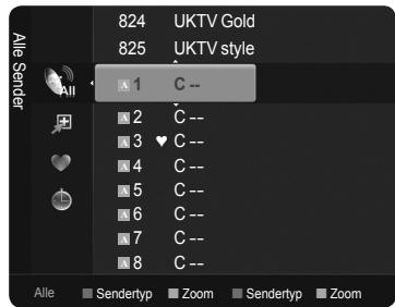 SAMSUNG PS50B560T7P - Feinabstimmung (nur analoge Kanäle) - 3