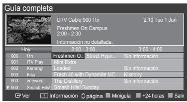 SAMSUNG PS50B560T7P - Uso de Guía completa / Minigua - 1