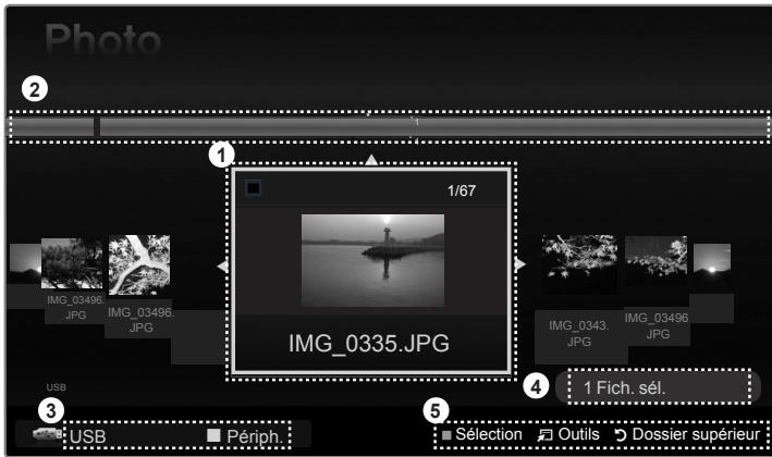 SAMSUNG PS50B560T7P - □ Affichage - 1