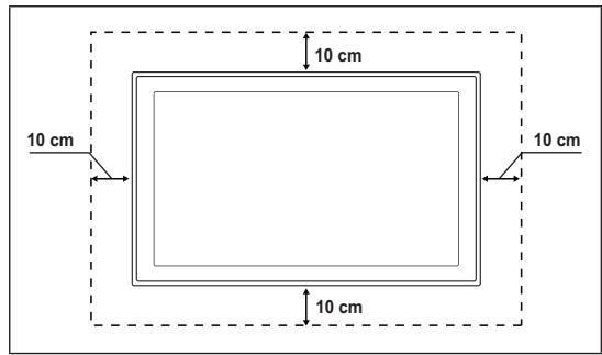 SAMSUNG PS50B560T7P - Sécurisation de l'emplacement d'installation - 2