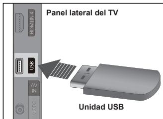 SAMSUNG PS50B560T7P - Conexión de un dispositivo USB - 1