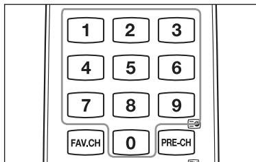 SAMSUNG PS50B560T7P - Función de teletexto - 2