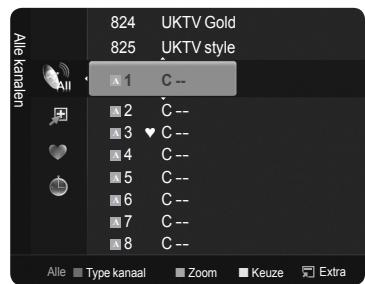 SAMSUNG PS50B560T7P - Fijnafstemming (alleen analoge kanalen) - 3