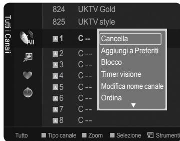 SAMSUNG PS50B560T7P - - Menu Channel List Tools (Strumenti Elenco canali) (in Tutti i Canali / Canali aggiunti / Preferiti) - 1