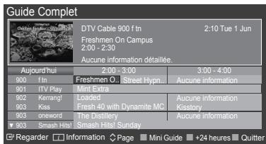 SAMSUNG PS50B560T7P - Utilisation du Guide complet / Mini-guide - 1