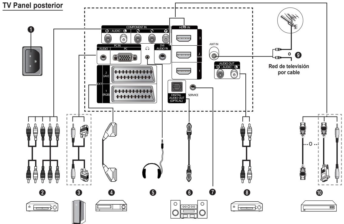 SAMSUNG PS50B560T7P - PS50B560 - 2