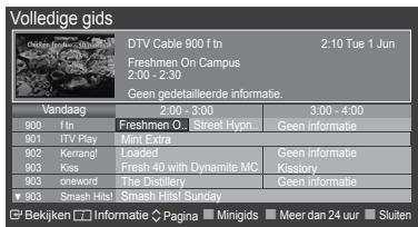 SAMSUNG PS50B560T7P - Volledige gids/Minigids gebruiken - 1