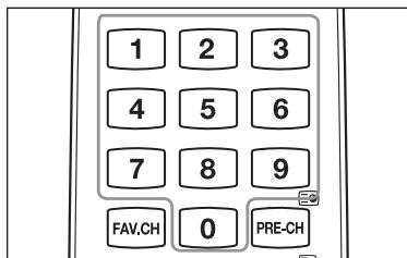 SAMSUNG PS50B560T7P - Funzione Teletext - 2