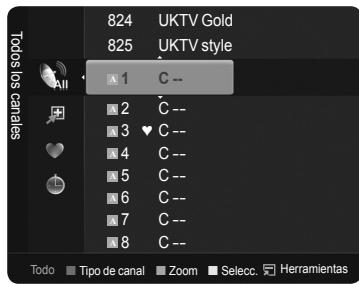 SAMSUNG PS50B560T7P - Sintonización continua (sólo canales analógicos) - 3