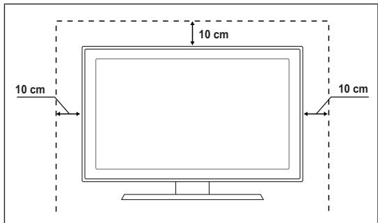 SAMSUNG PS50B560T7P - Seguidad en el espacio de instalacion - 1