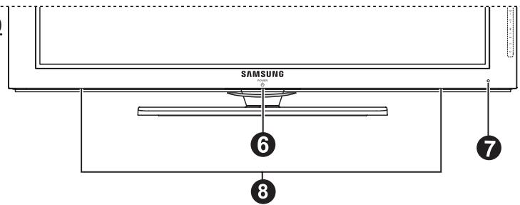 SAMSUNG PS50B560T7P - VerlegenderKabel - 3