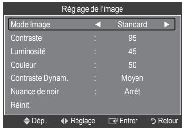SAMSUNG PS50B560T7P - Réglage audio - 1