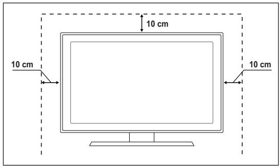 SAMSUNG PS50B560T7P - Sécurisation de l'emplacement d'installation - 1