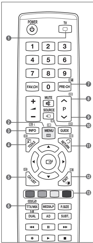 SAMSUNG PS50B560T7P - Funcao de teletexto - 1