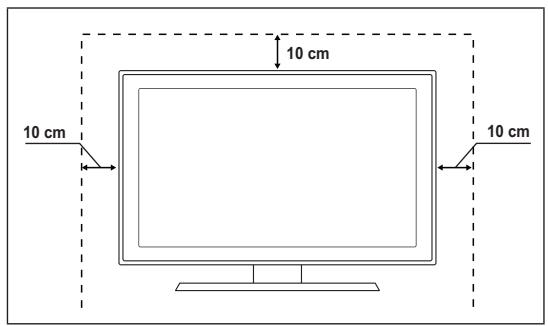 SAMSUNG PS50B560T7P - Absichern des Einbaubereichs - 1
