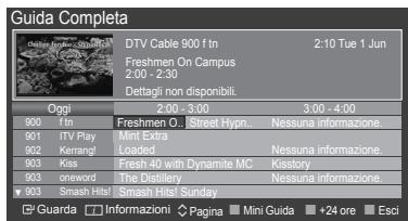 SAMSUNG PS50B560T7P - Uso della Guida Completa / Mini Guida - 1