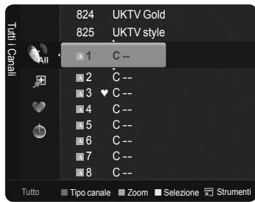 SAMSUNG PS50B560T7P - Sintonia fine (solo canali analogici) - 3