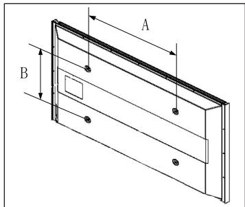 SAMSUNG PS50B560T7P - Wall Mount Kit Specifications (VESA) - 1