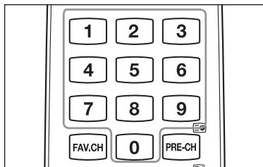 SAMSUNG PS50B560T7P - Fonction Téletexte - 2