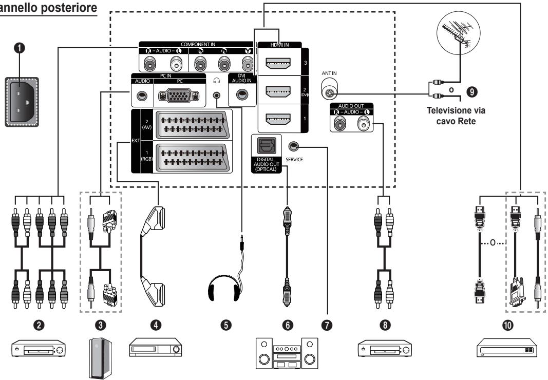 SAMSUNG PS50B560T7P - ALTOPARLANTI - 1