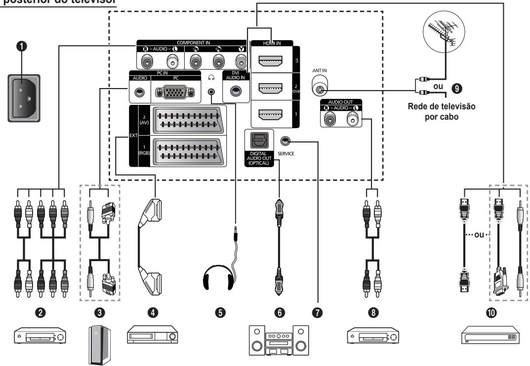 SAMSUNG PS50B560T7P - Painel posterior do televator - 1