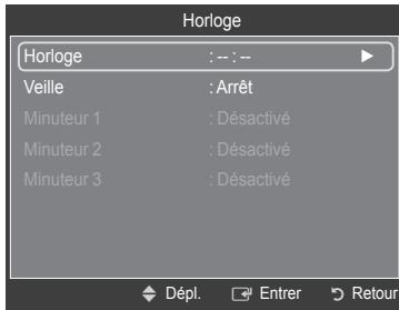 SAMSUNG PS50B560T7P - Veille - 3