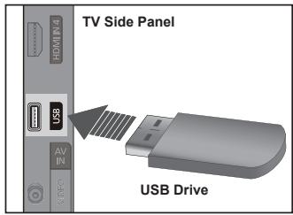 SAMSUNG PS50B560T7P - By USB - 1