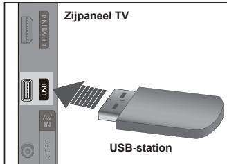 SAMSUNG PS50B560T7P - Een USB-apparaat aansluten - 1