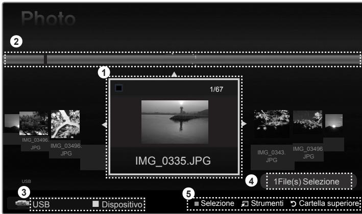 SAMSUNG PS50B560T7P - Schemo - 1