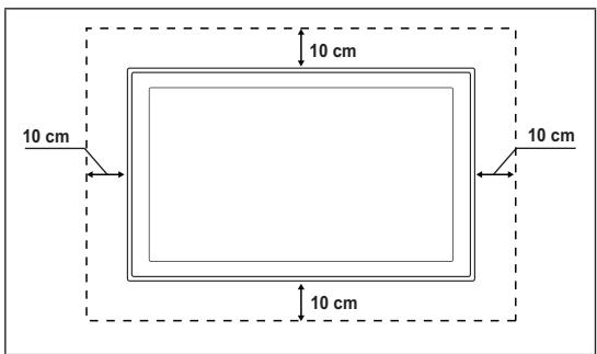 10 cm 10 cm 10 cm 10 cm